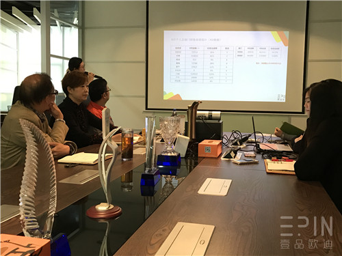 在學(xué)習(xí)中成長，在拼搏中騰飛-記壹品歐迪辦公家具2016十月員工大會